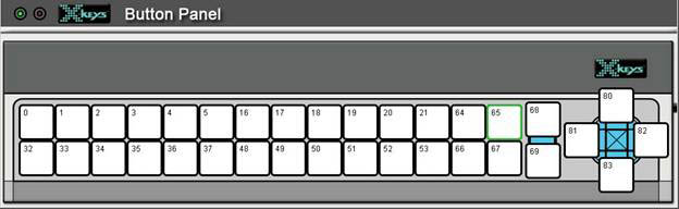 button panel layout