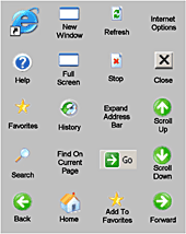 Key layout for Windows Companion including icons for Cut, Copy, Paste, Undo, Save, Print and more