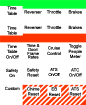 X-keys BVE Layout