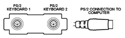 Two PS2 inputs, one PS2 output