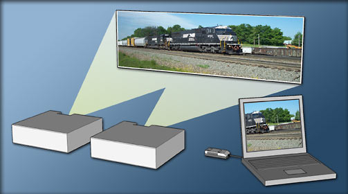Notebook computer with Viewport and two projection monitors displaying panoramic image of freight train on projection screen and half of image on notebook screen